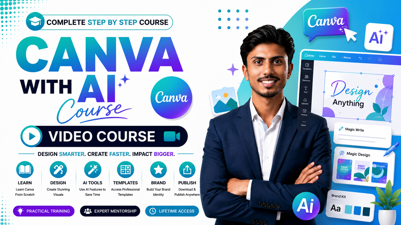 Canva with A.I-Image