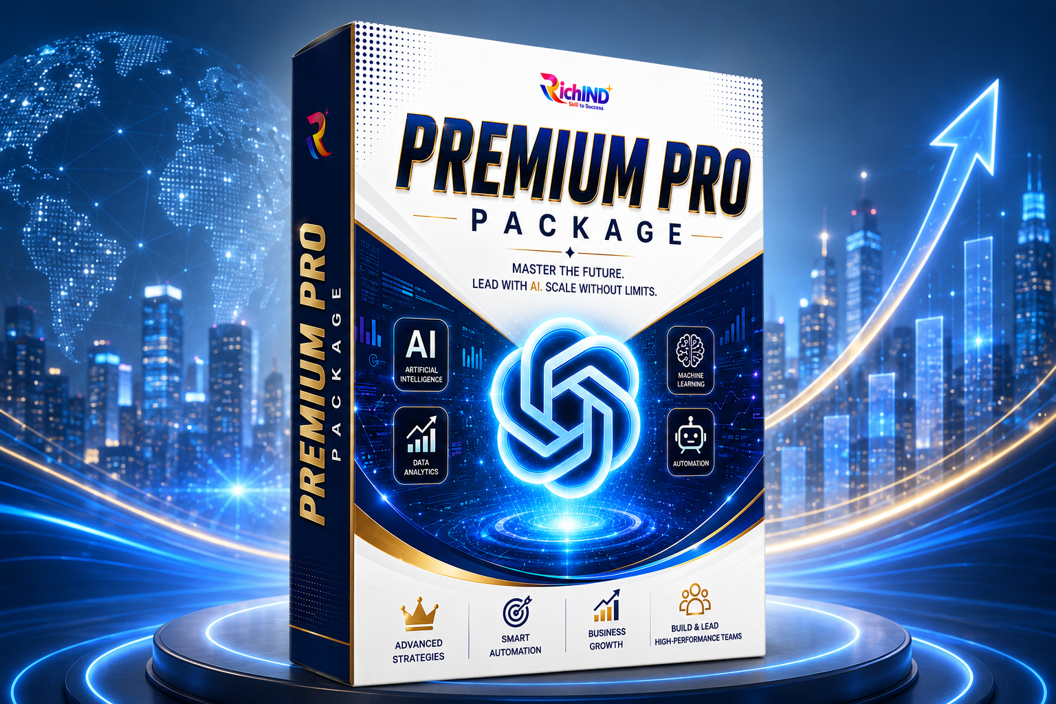 Premium Pro Package-Image